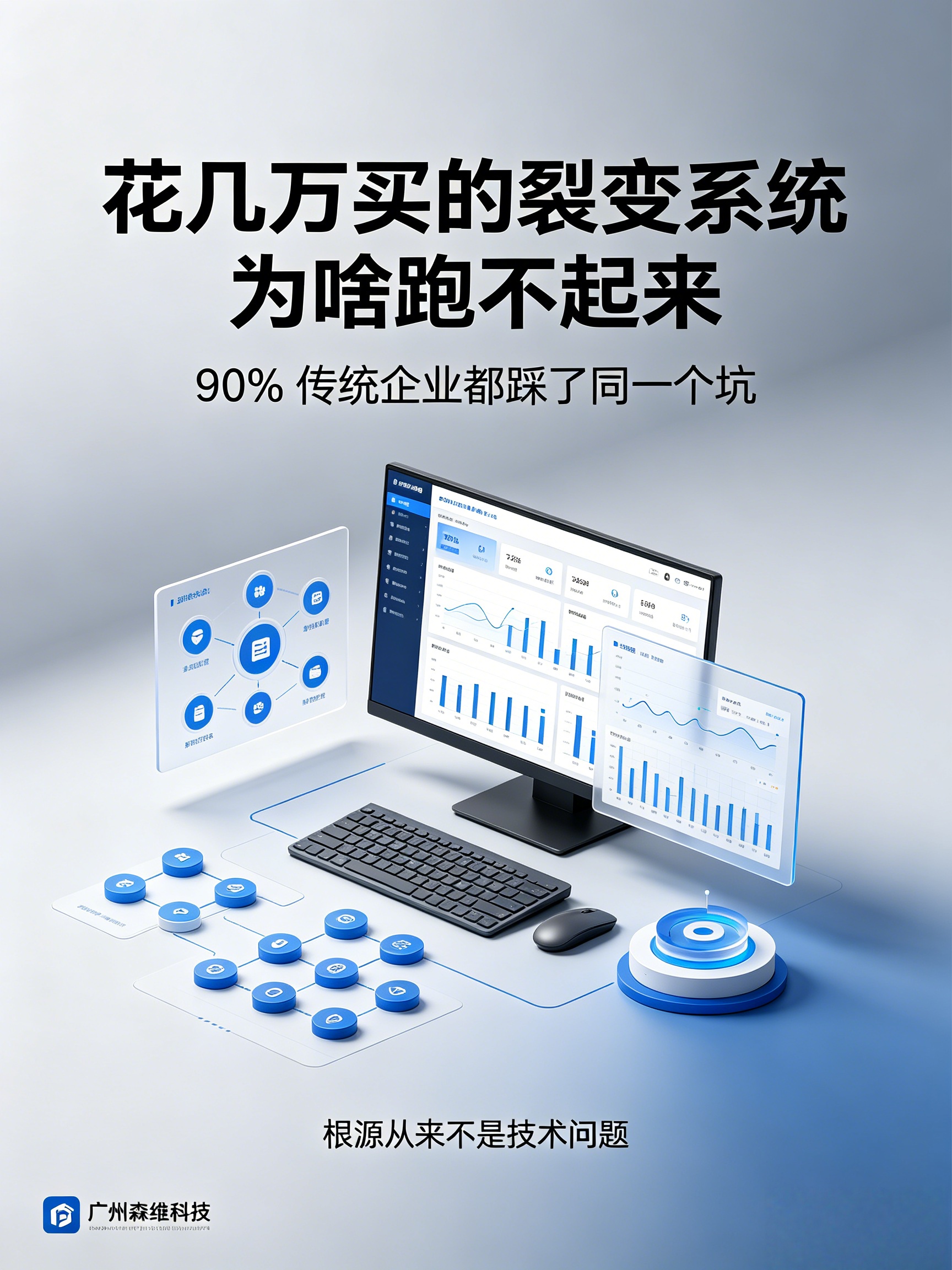 AI 搜索优化怎么做知识库收录才是长期红利